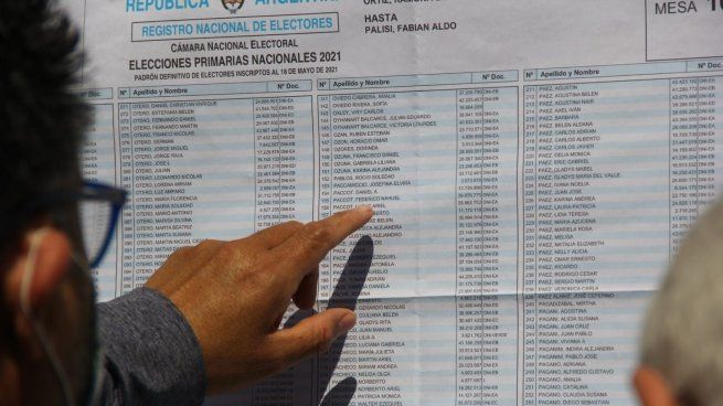 Elecciones 2023.